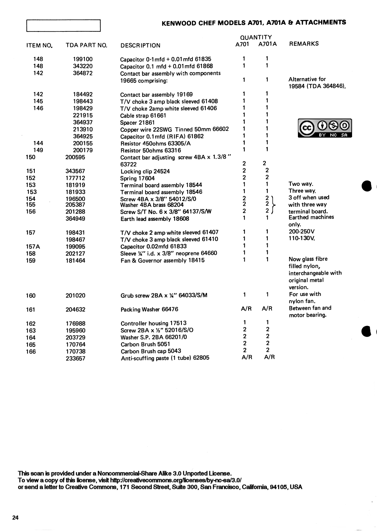 How to repair a Kenwood Chef gearbox